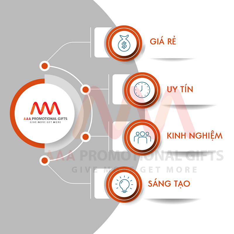 qua tang doanh nghiep gia re