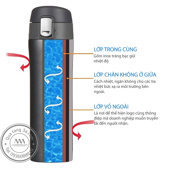 Thế nào là một sản phẩm bình giữ nhiệt quà tặng chất lượng? 1 Bình giữ nhiệt